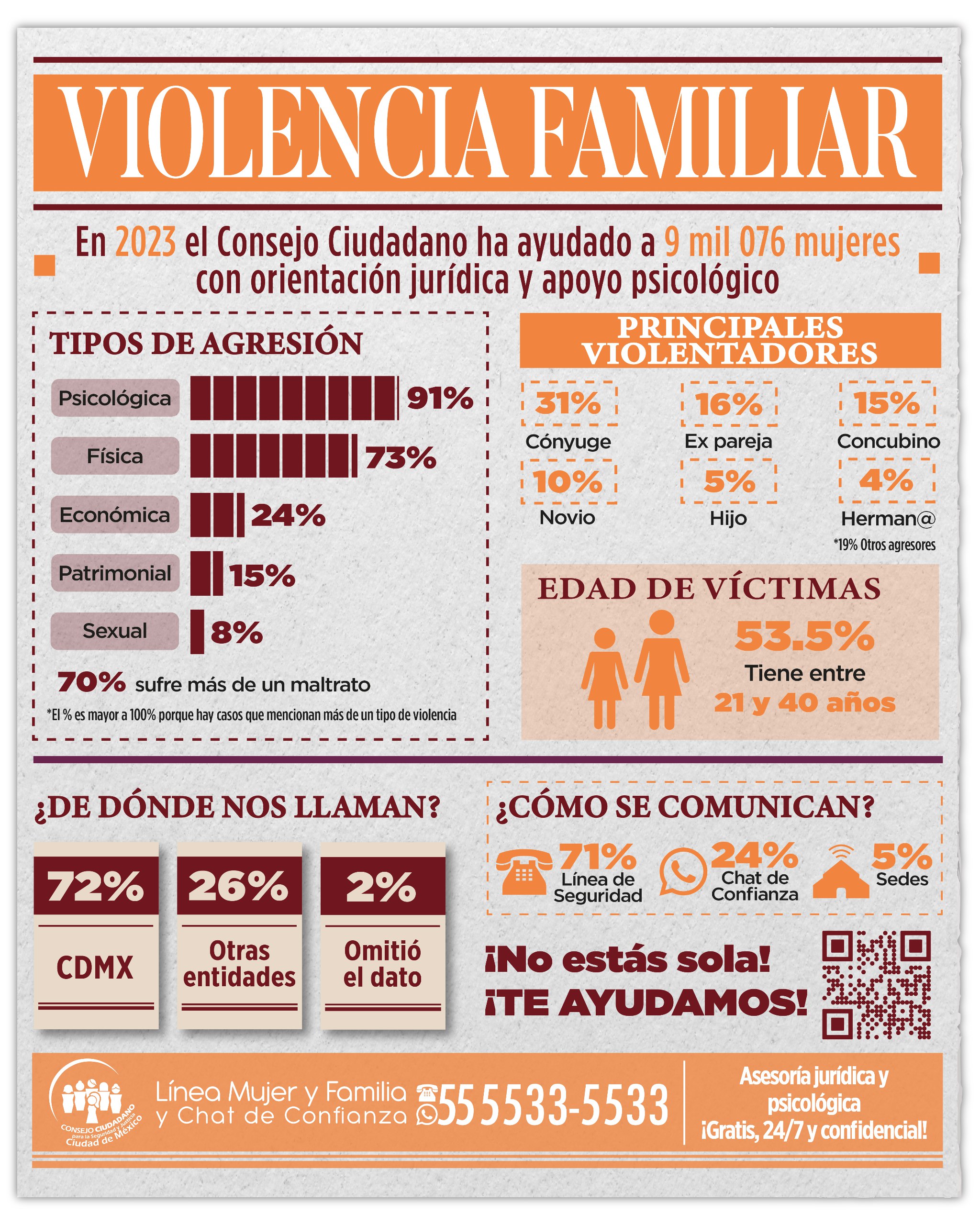 Descripción corta imagen