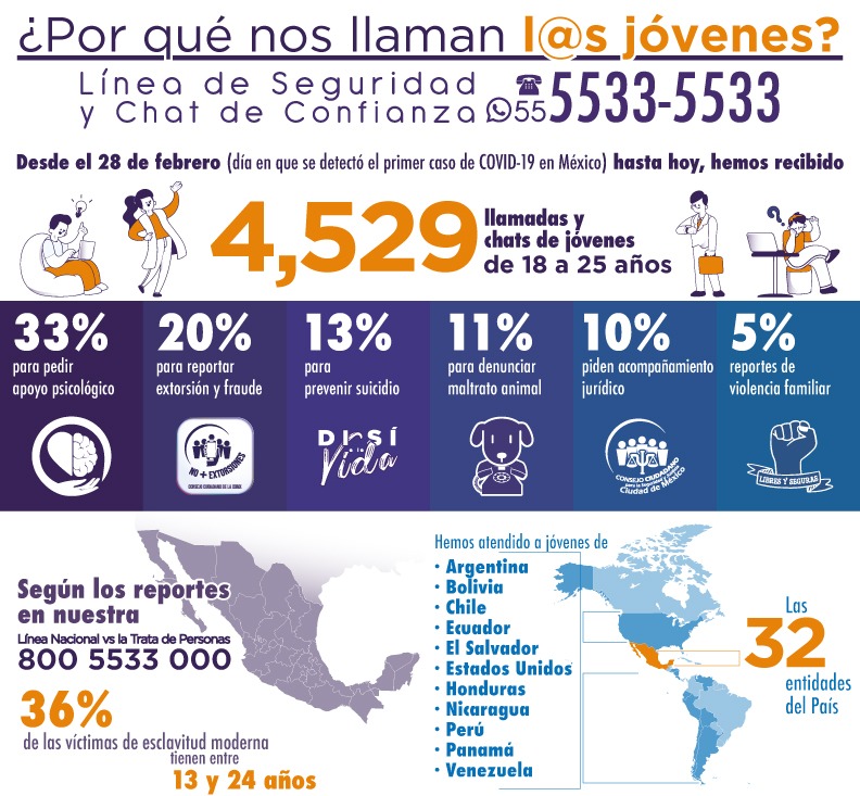 Descripción corta imagen